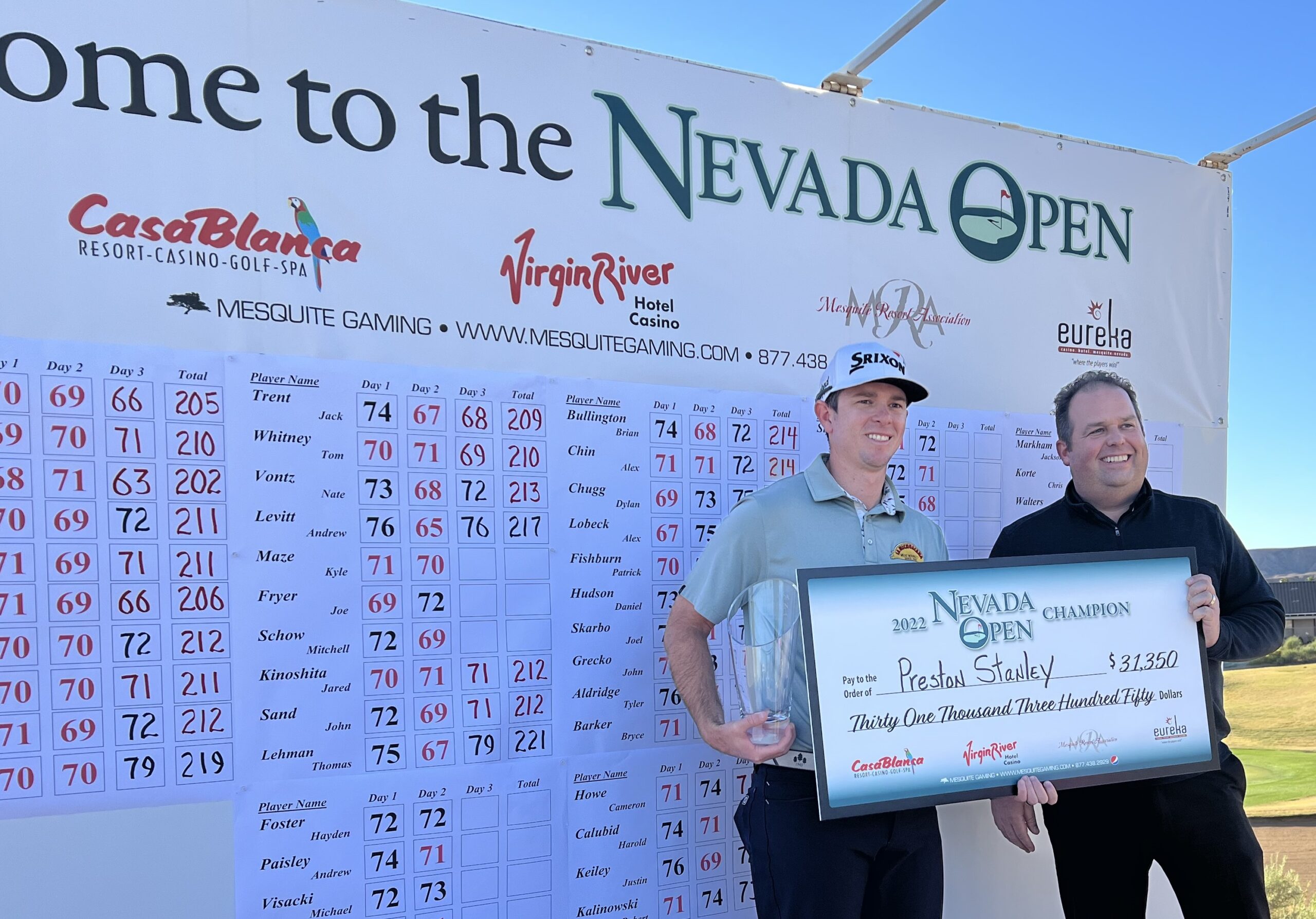 CasaBlanca in Mesquite Hosts Nevada Open as Stanley Wins Title