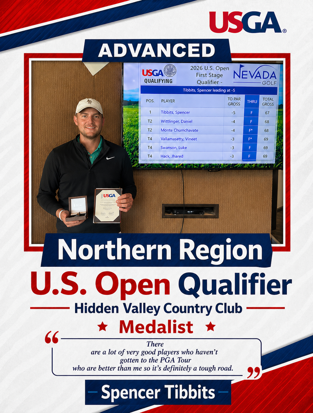Tibbits Is Medalist At 2026 Northern Region U.S. Open Qualifier ...